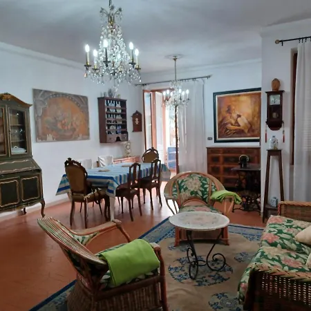 Casa Vancanza Sciamandola